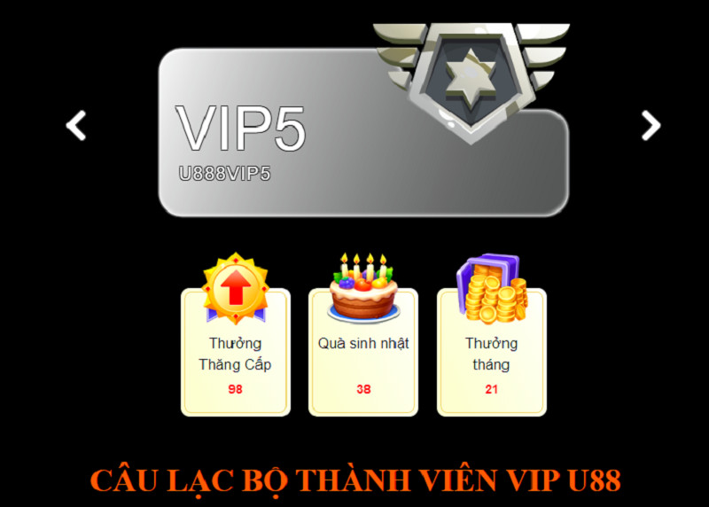 Điều kiện để nhận đặc quyền thành viên VIP U88